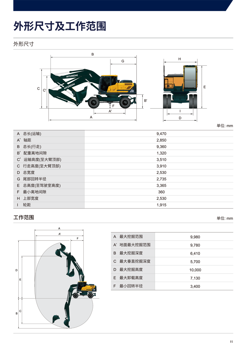 HW210-11